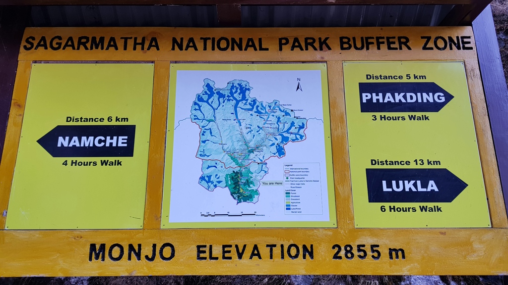 Sagarmatha National Park entree