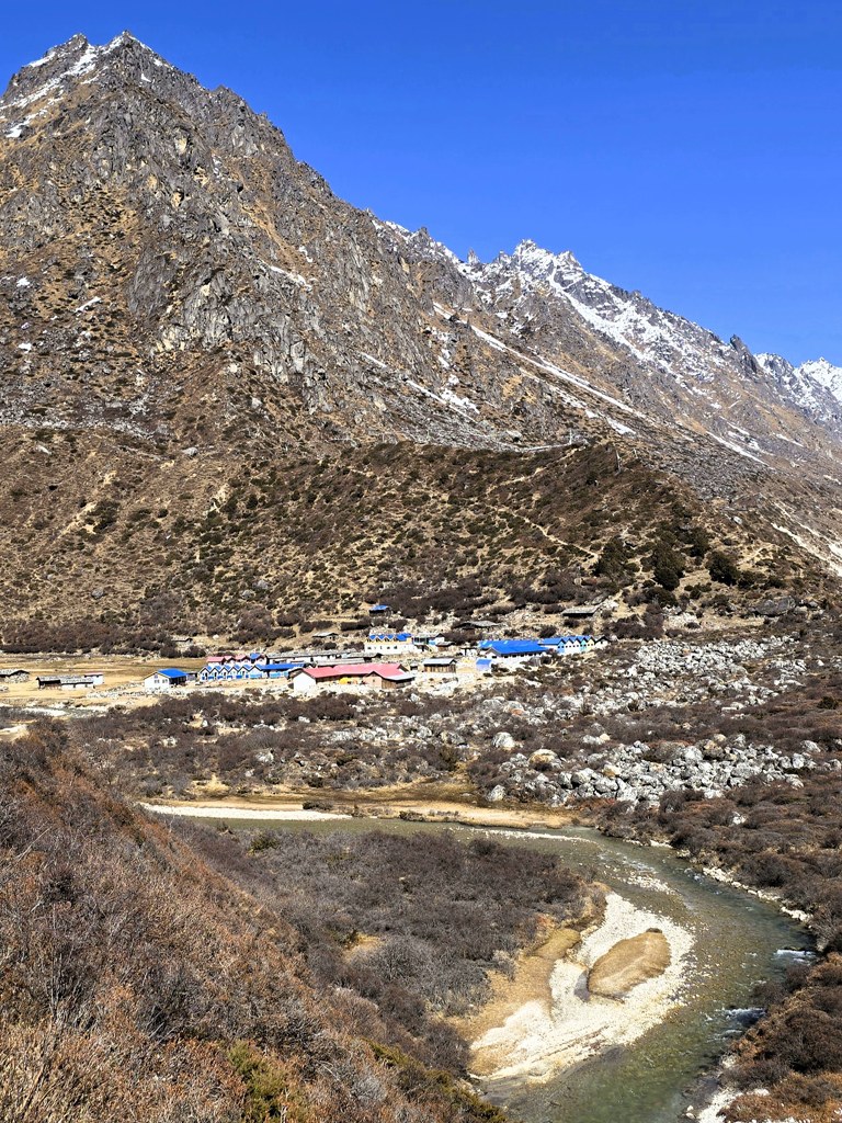 Uitzicht op Kangbachen