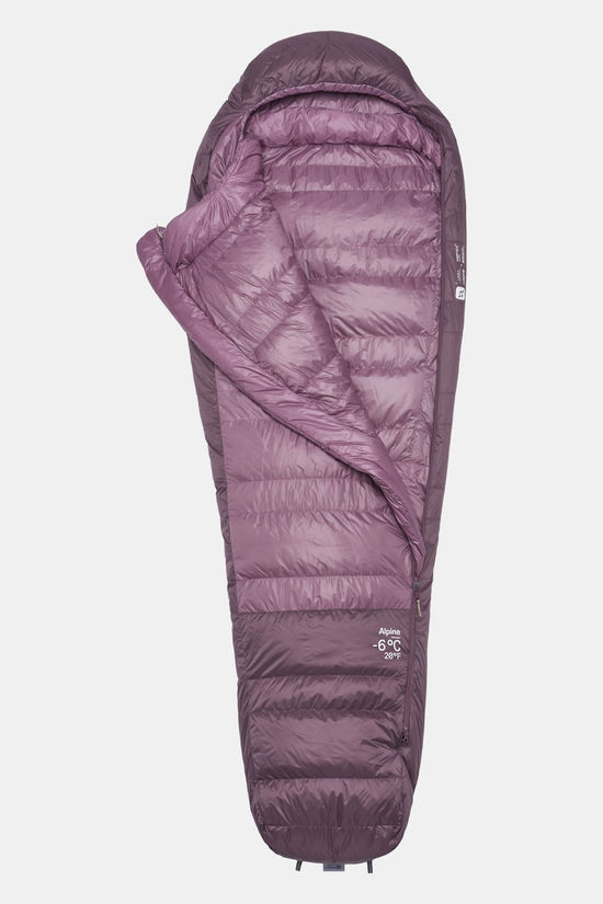 Beste slaapzak voor een trekking, Rab alpine